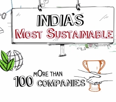 CII-ITC Sustainability Awards 