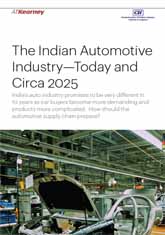 The Indian Automotive Industry - Today and Circa 2025